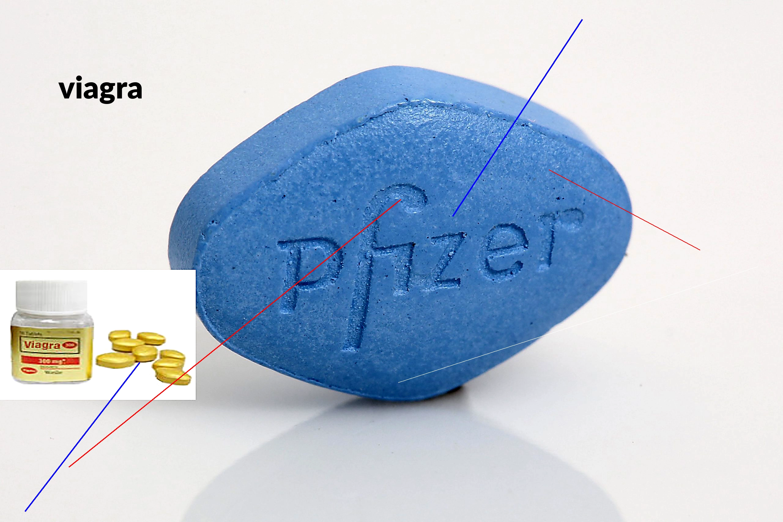 Viagra acheter pharmacie